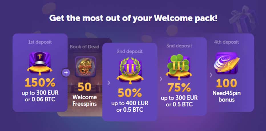 True Flip Welcome Package; R$1.000,- in bonuses + 150 Free Spins