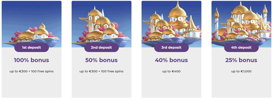 Tsars Casino Bonus
