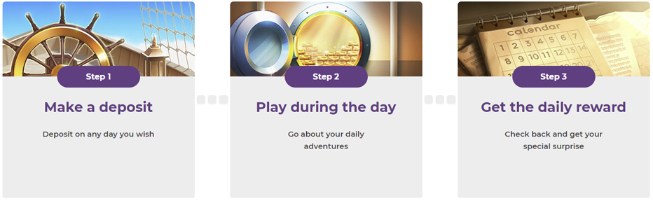 Tsars Casino Daily Rewards