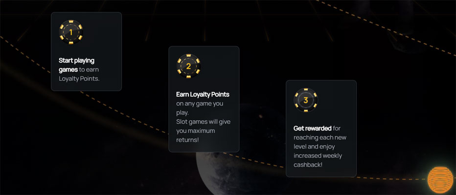 VIP-Program-BitspinCasino