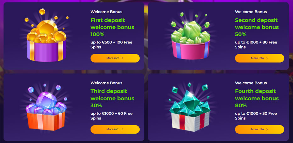 Welcome-Bonus-iwild