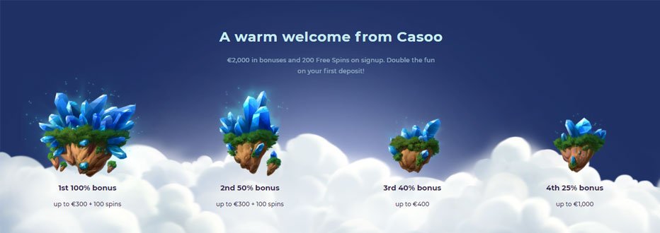 Casoo Deposit Bonuses