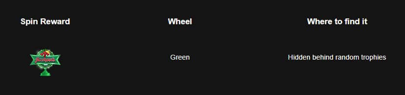 green wheel - wheel of jackpots videoslots