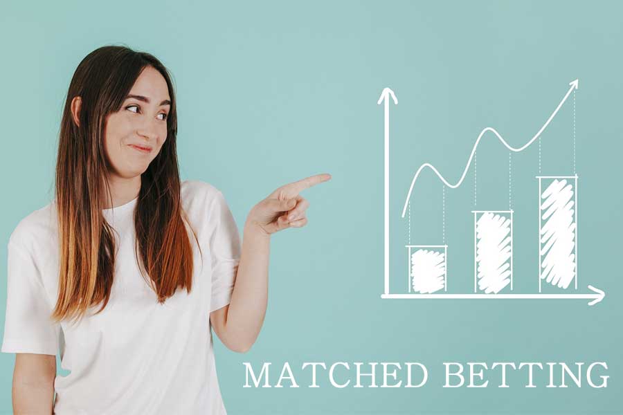 What Exactly Is Matched Betting?