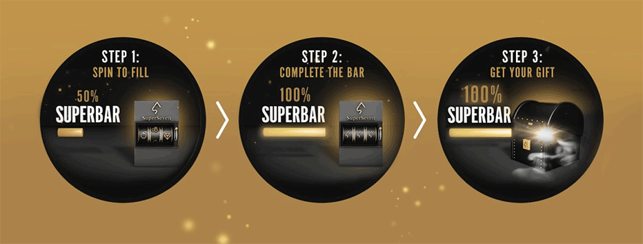 superseven superbar